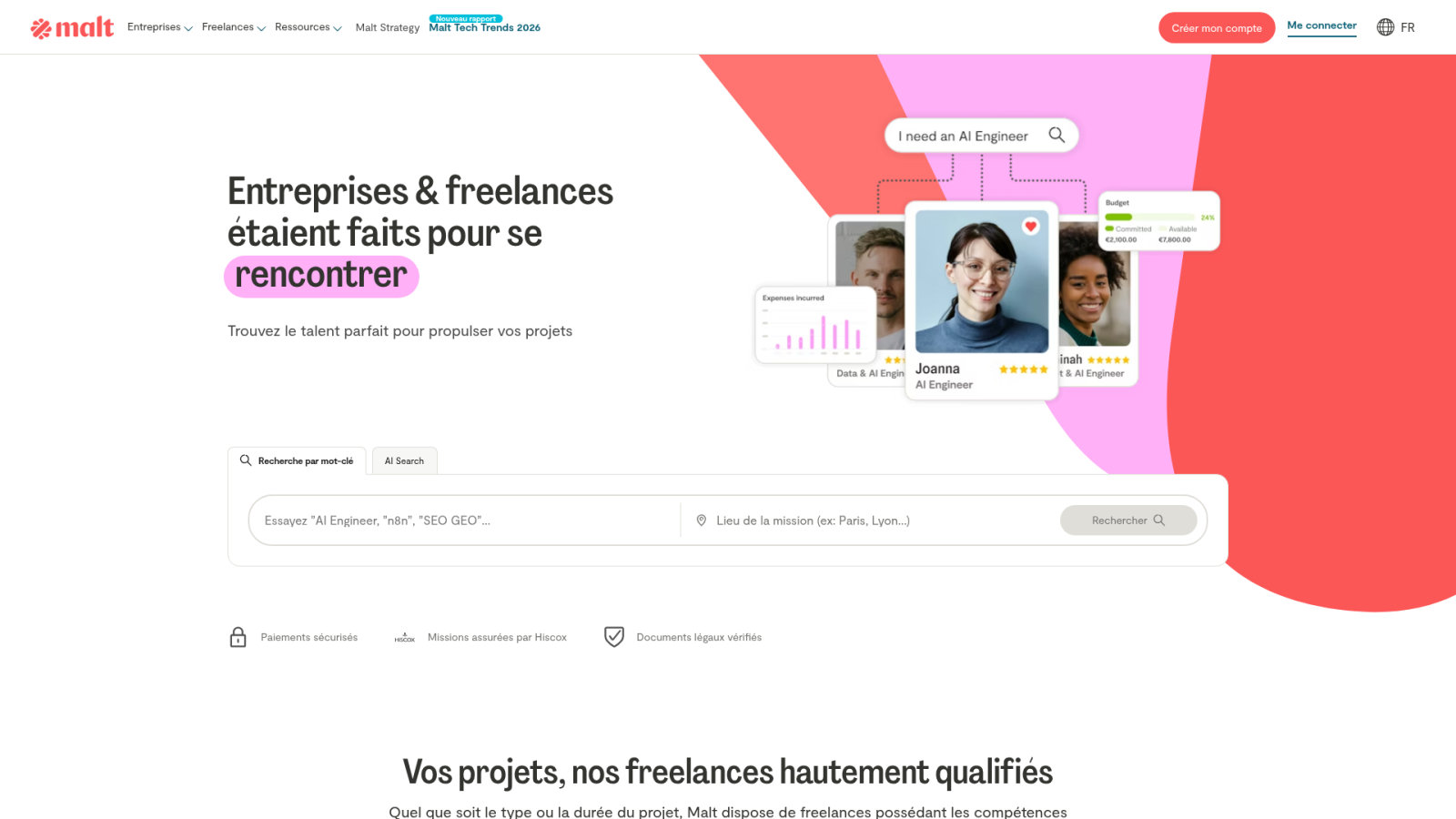 Rentabilité et budget d'une prestation de contenu